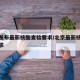 北京发布最新核酸查验要求/北京最新核酸检测要求