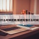 疫情什么时候结束/新冠疫情什么时候结束