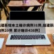 【福建新增本土确诊病例31例,福建新增本土病例20例 累计确诊438例】