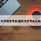 国外大学招生专业/国外大学专业分类目录