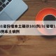 31省份增本土确诊101例/31省增126例本土病例
