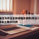 31省区市昨日无新增确诊病例/昨日31省新增本土确诊55例