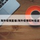海外疫情直播/海外疫情实时报道