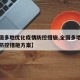 【全国多地优化疫情防控措施,全国多地优化疫情防控措施方案】