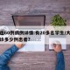 大连60例病例详情:有20多名学生/大连确诊多少例患者?