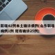 山东新增42例本土确诊病例(山东新增本土疑似病例1例 现有确诊25例)