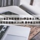 【31省区市新增确诊8例含本土1例,31省区市新增确诊101例 其中本土98例】