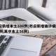昨日新增本土108例(昨日新增确诊病例101例,其中本土98例)