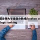 波士顿大学录取分数线/boston college ranking