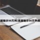 美国确诊90万例/美国确诊90万例病例