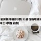 31省份新增确诊9例(31省份新增确诊9例本土1例在云南)
