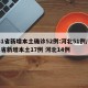31省新增本土确诊52例:河北51例/31省新增本土17例 河北14例