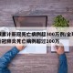 全球累计新冠死亡病例超300万例/全球累计新冠肺炎死亡病例超过100万