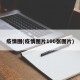疫情图(疫情图片100张图片)