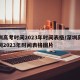深圳高考时间2023年时间表格/深圳高考时间2023年时间表格图片