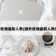 国外疫情最新人数(国外疫情最新人数排名)