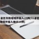 31省区市新增境外输入25例(31省区市新增境外输入确诊10例)