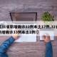 【31省新增确诊22例本土17例,31省新增确诊33例本土1例!】