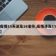 【疫情15天波及16省份,疫情涉及15省份】