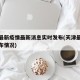 天津最新疫情最新消息实时发布(天津最新疫情分布情况)