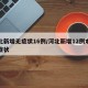 河北新增无症状16例/河北新增12例本地无症状