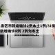 31省区市新增确诊2例本土1例/31省区市新增确诊4例 2例为本土