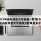 2017年山东师范大学录取分数线(2017年山东师范大学录取分数线是多少)