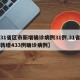 【31省区市新增确诊病例31例,31省区市新增433例确诊病例】
