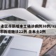 31省区市新增本土确诊病例30例/31省区市新增确诊22例 含本土2例