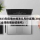 2023年疫情大爆发几月份出现(2023年全球疫情会结束吗)