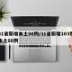 31省新增本土90例/31省新增103例本土88例
