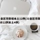 31省区市新增本土12例(31省区市新增确诊12例本土4例)