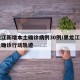 黑龙江新增本土确诊病例30例/黑龙江新增本土确诊行动轨迹