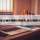 【本土确诊病例6天破百,本土病例六例】