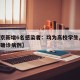 【北京新增6名感染者：均为高校学生,北京高校确诊病例】