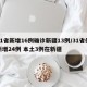 31省新增16例确诊新疆13例/31省份新增24例 本土3例在新疆