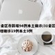 31省区市新增94例本土确诊/31省区市新增确诊19例本土9例
