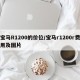 宝马R1200的价位/宝马r1200r费用及图片