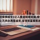 【新冠疫情或令1亿人重返极端贫困,疫情使成千上万民众再度返贫,全球贫富差距进一步拉大】