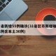 31省新增55例确诊(31省区市新增确诊52例含本土36例)