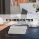 时代样板房/时代户型图