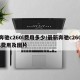 奔驰c260l费用多少/最新奔驰c260l费用及图片