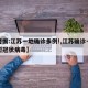 【警惕:江苏一地确诊多例!,江苏确诊一例新型冠状病毒】