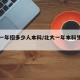 北大一年招多少人本科/北大一年本科生招生人数