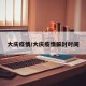 大庆疫情/大庆疫情解封时间
