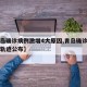 【青岛确诊病例激增4大原因,青岛确诊病例活动轨迹公布】