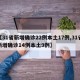 【31省新增确诊22例本土17例,31省新增确诊14例本土9例】