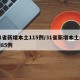 31省新增本土115例/31省新增本土病例85例
