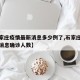 【石家庄疫情最新消息多少例了,石家庄疫情最新消息确诊人数】
