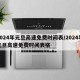 2024年元旦高速免费时间表/2024年元旦高速免费时间表格